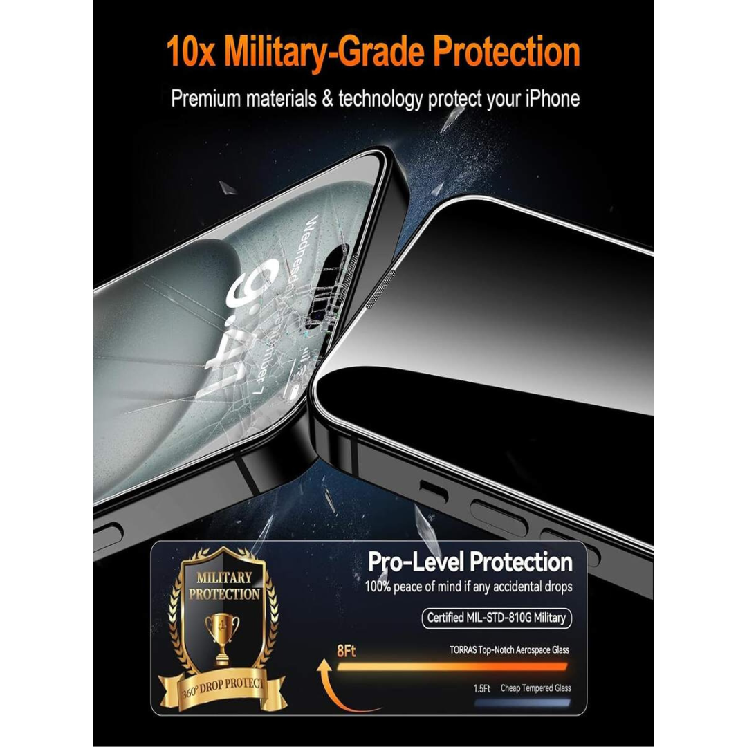 Premium Privacy Screen Protector for iPhone 17 Pro Max