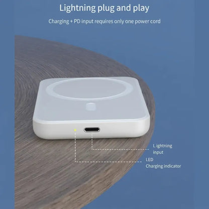 MagSafe Magnetic Power Bank 10000mAh - 15W Wireless & 20W PD Fast Charging Bazarcha