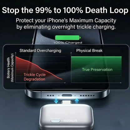 Smart Auto Charger Disconnector for Android & iPhone Bazarcha